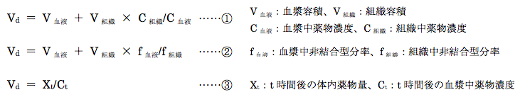 解説画像